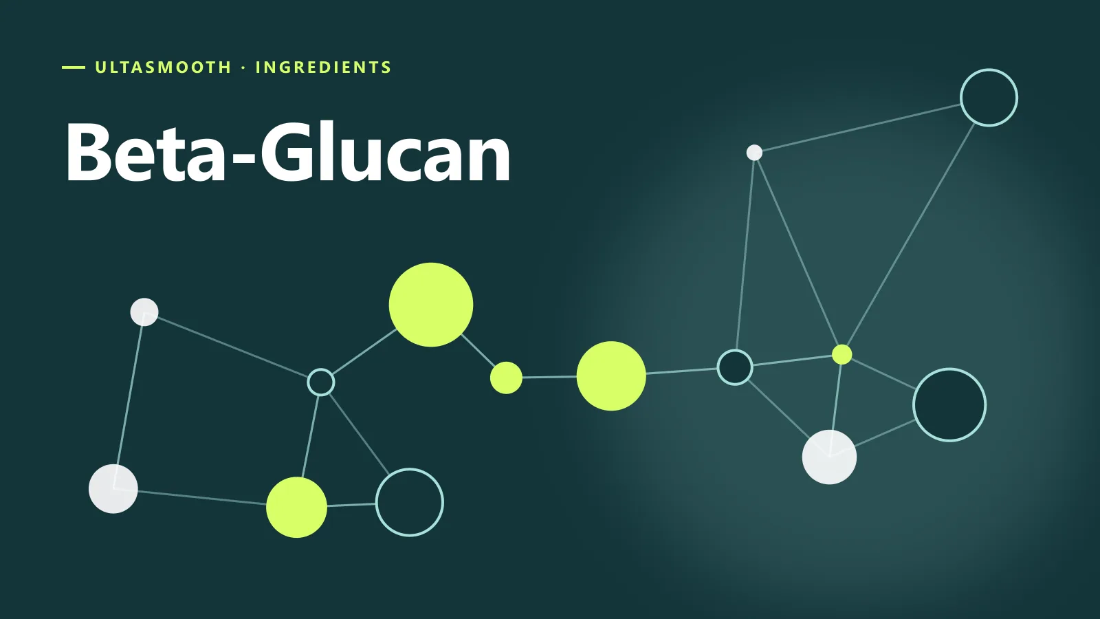 ภาพกราฟิกประกอบบทความ Beta-Glucan คืออะไร