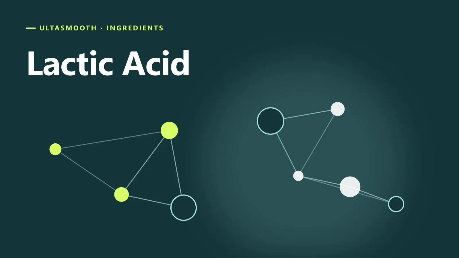 ภาพกราฟิกประกอบบทความ Lactic Acid คืออะไร