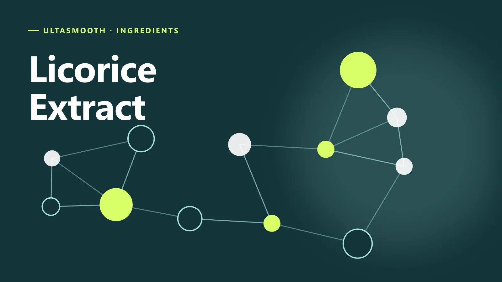 ภาพกราฟิกประกอบบทความ Licorice Extract คืออะไร